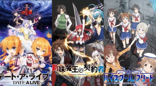 Production IMS Anime Chart